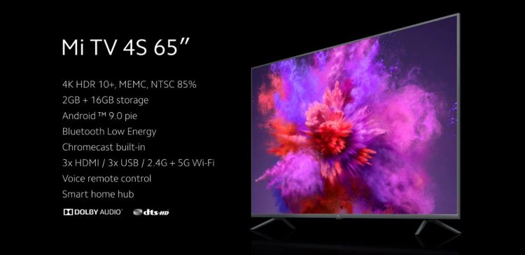 Mi TV 4S Spesifikasi