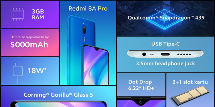 Review Singkat Xiaomi Redmi 8A Pro, Apakah Worth it?