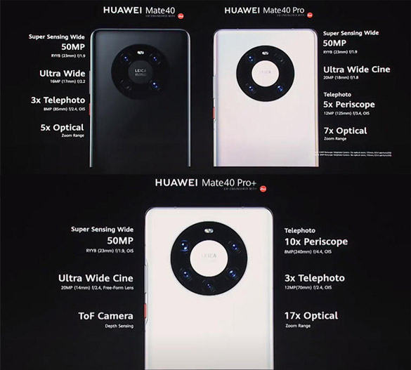 Huawei mate 50 pro камера. Huawei Mate 40 Pro камера. Huawei Mate 40 Pro selfie Camera. Huawei Mate 40 Pro технические характеристики.
