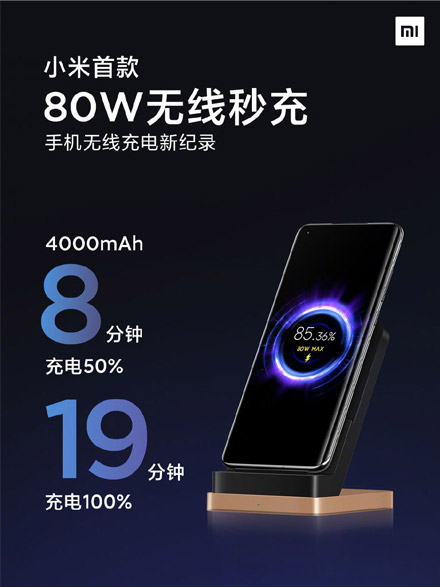 Xiaomi Umumkan Teknologi Wireless Charging Dengan Output Mencapai 80W